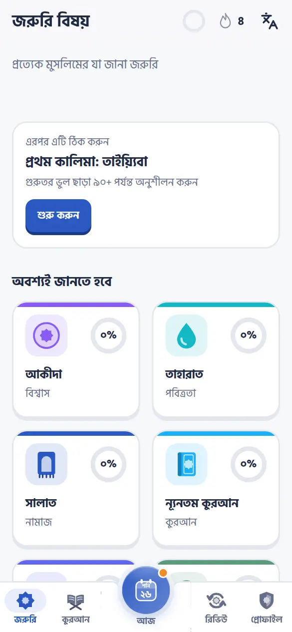 জরুরি বিষয়: প্রতিটি অংশ অগ্রগতির বৃত্তসহ
