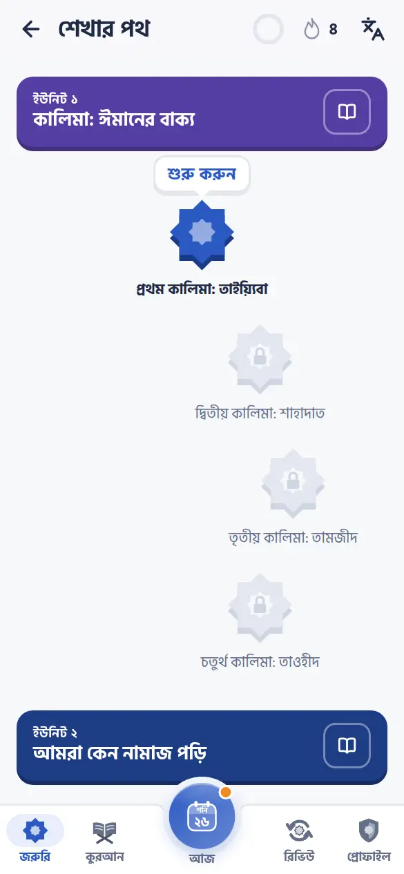 গুরুত্বের ক্রমে শেখার পথ