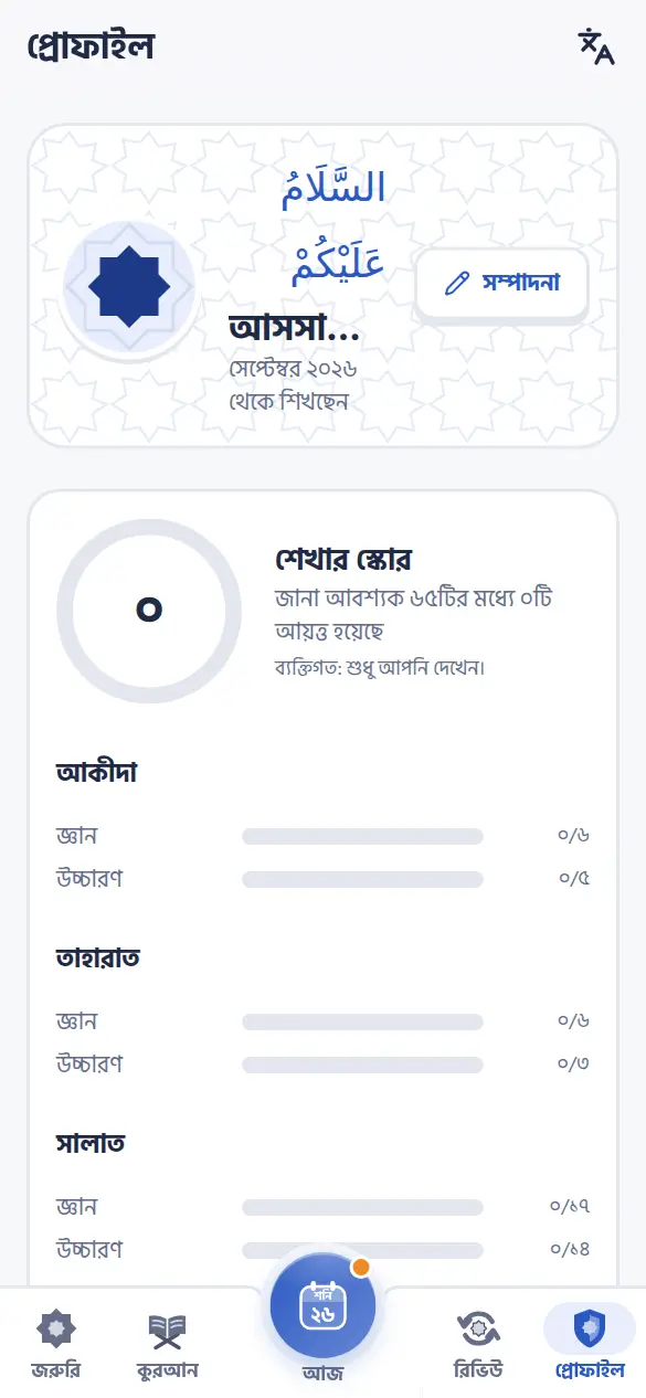 লার্নিং স্কোর ও আপনার অগ্রগতি