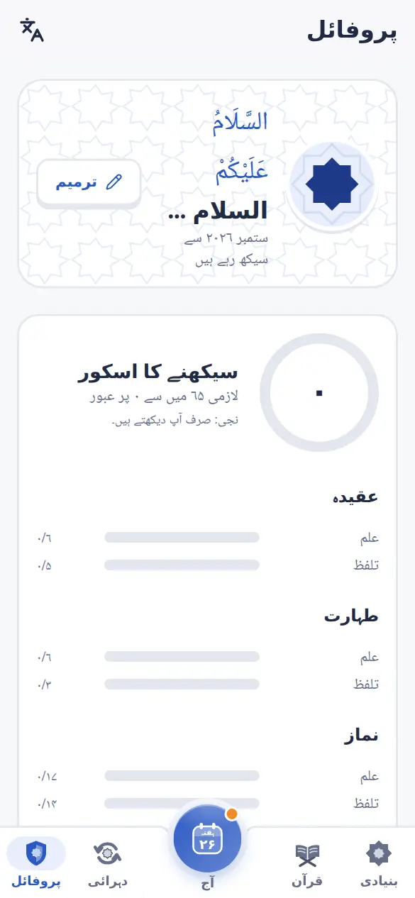 لرننگ اسکور اور آپ کی پیش رفت